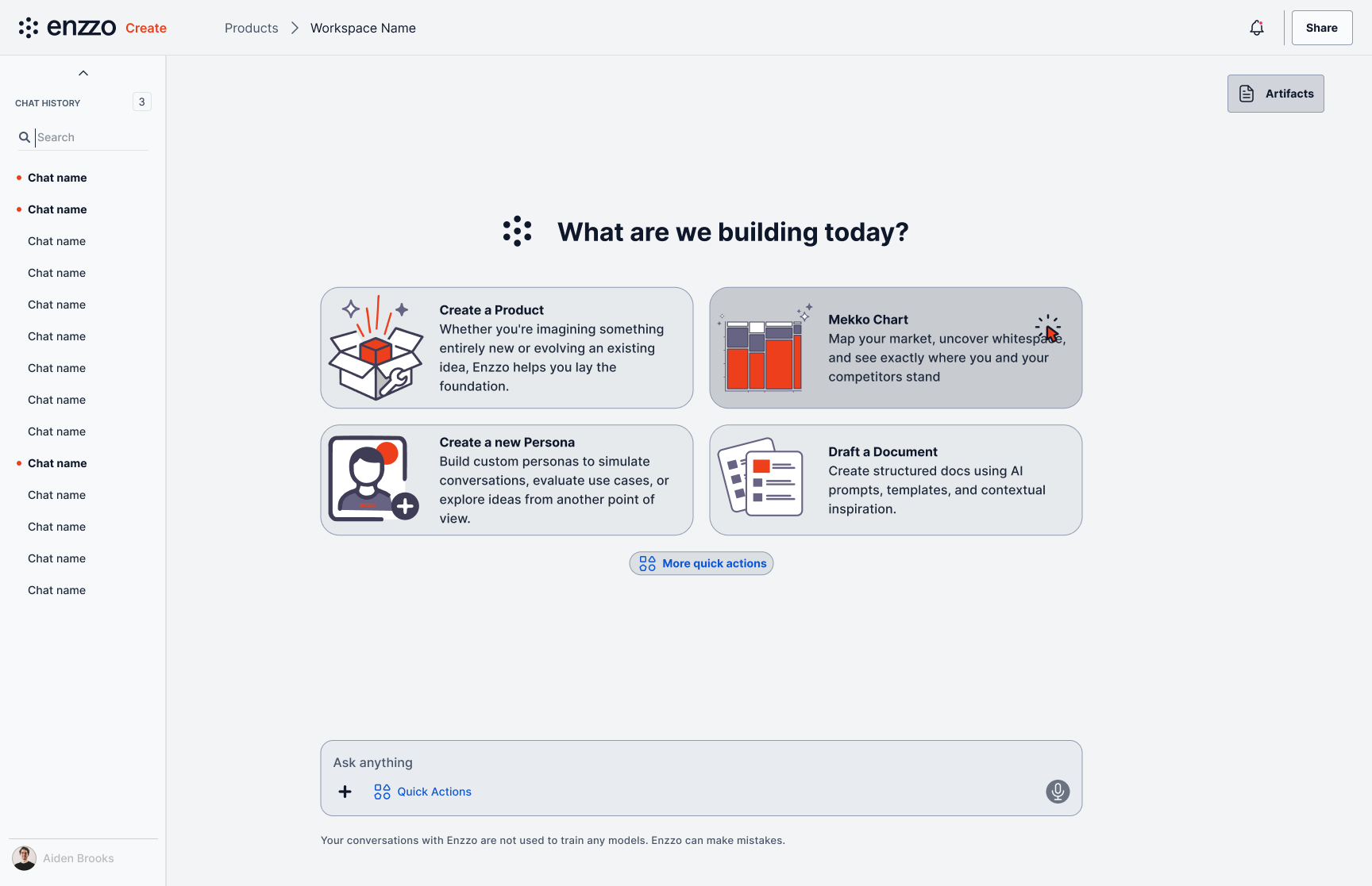 Library → contextual quick actions → step-by-step questions → refine-before-final → artifacts panel → generated document.