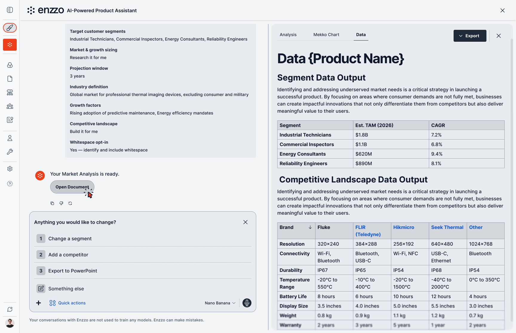 Library → contextual quick actions → step-by-step questions → refine-before-final → artifacts panel → generated document.