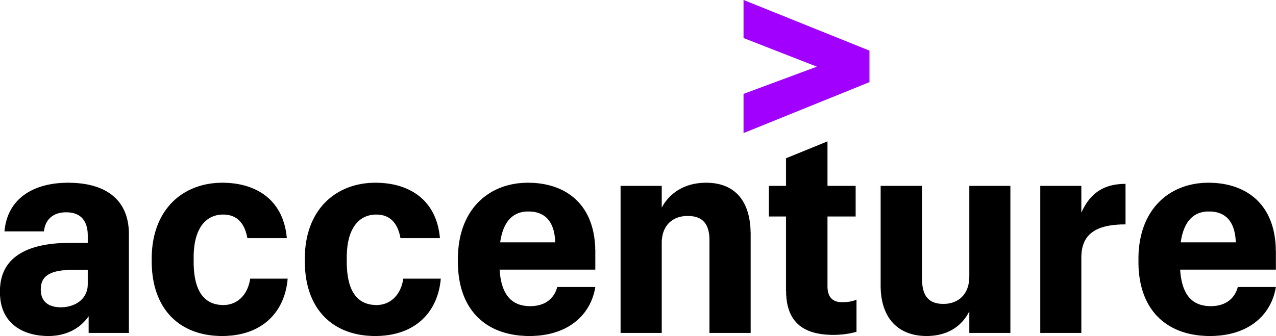 Consulting at Accenture
