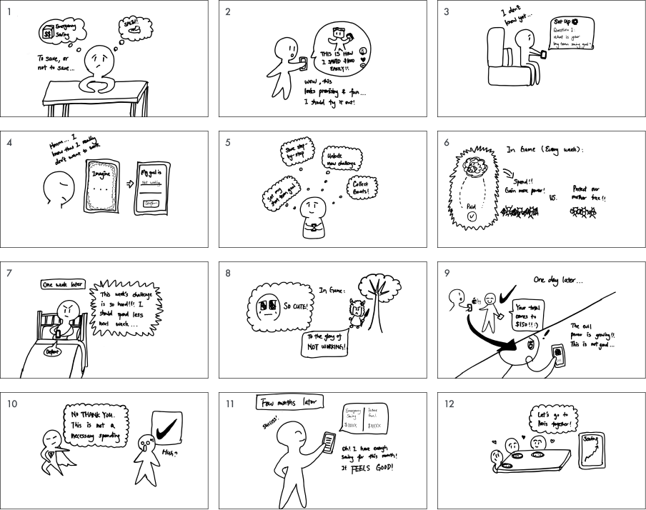 Initial storyboard exploring a gamified experience
